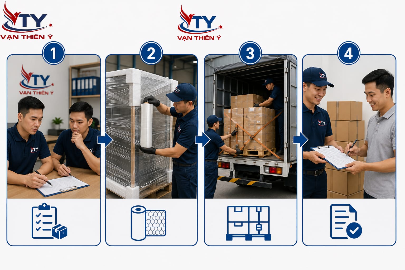 Quy trình xử lý và bảo vệ hàng hóa nghiêm ngặt tại VTY Logistics