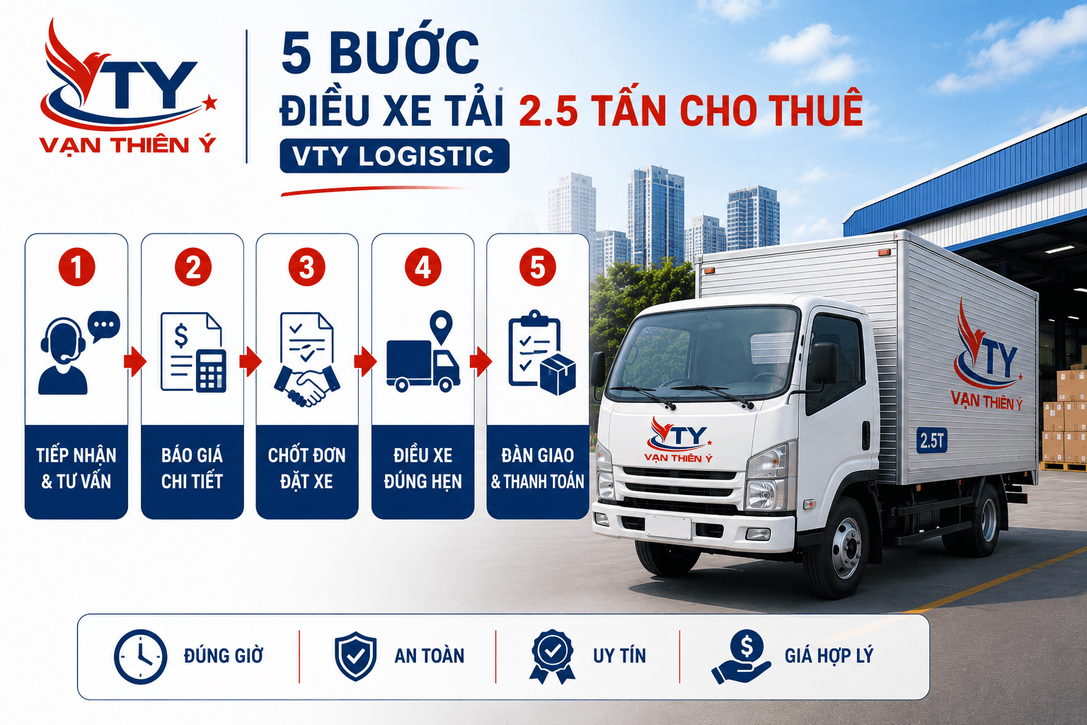 5 bước điều xe tải 2.5 tấn cho thuê tại VTY Logistic