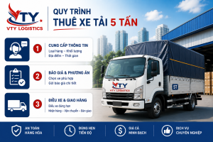 Quy trình cho thuê xe tải 5 tấn tại VTY Logistics