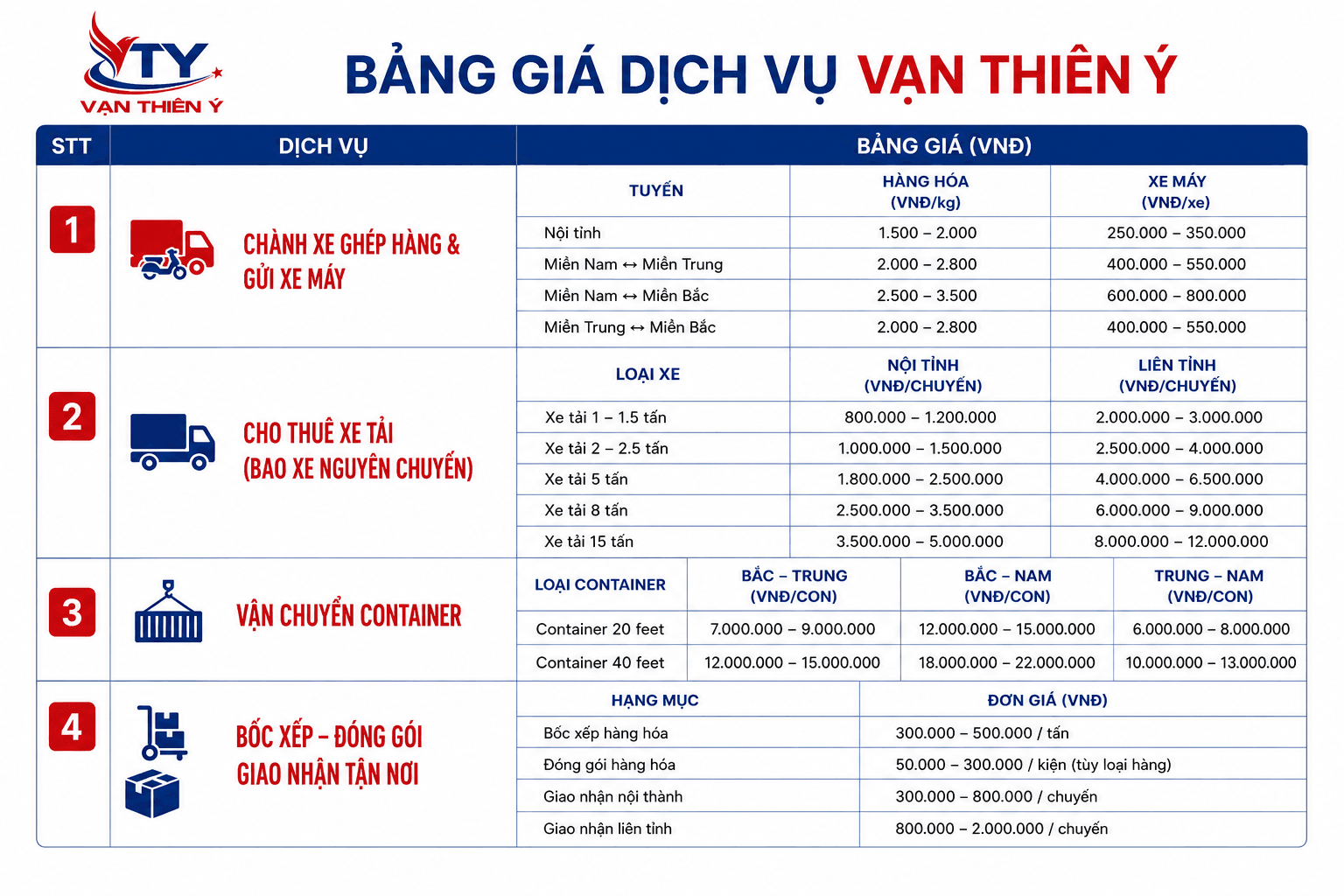 Dịch vụ vận tải