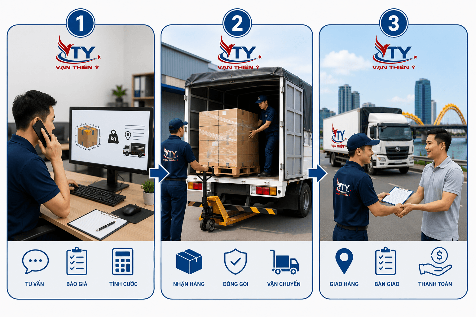 Quy trình giao nhận hàng hóa chuyên nghiệp trên tuyến Hà Nội - Đà Nẵng