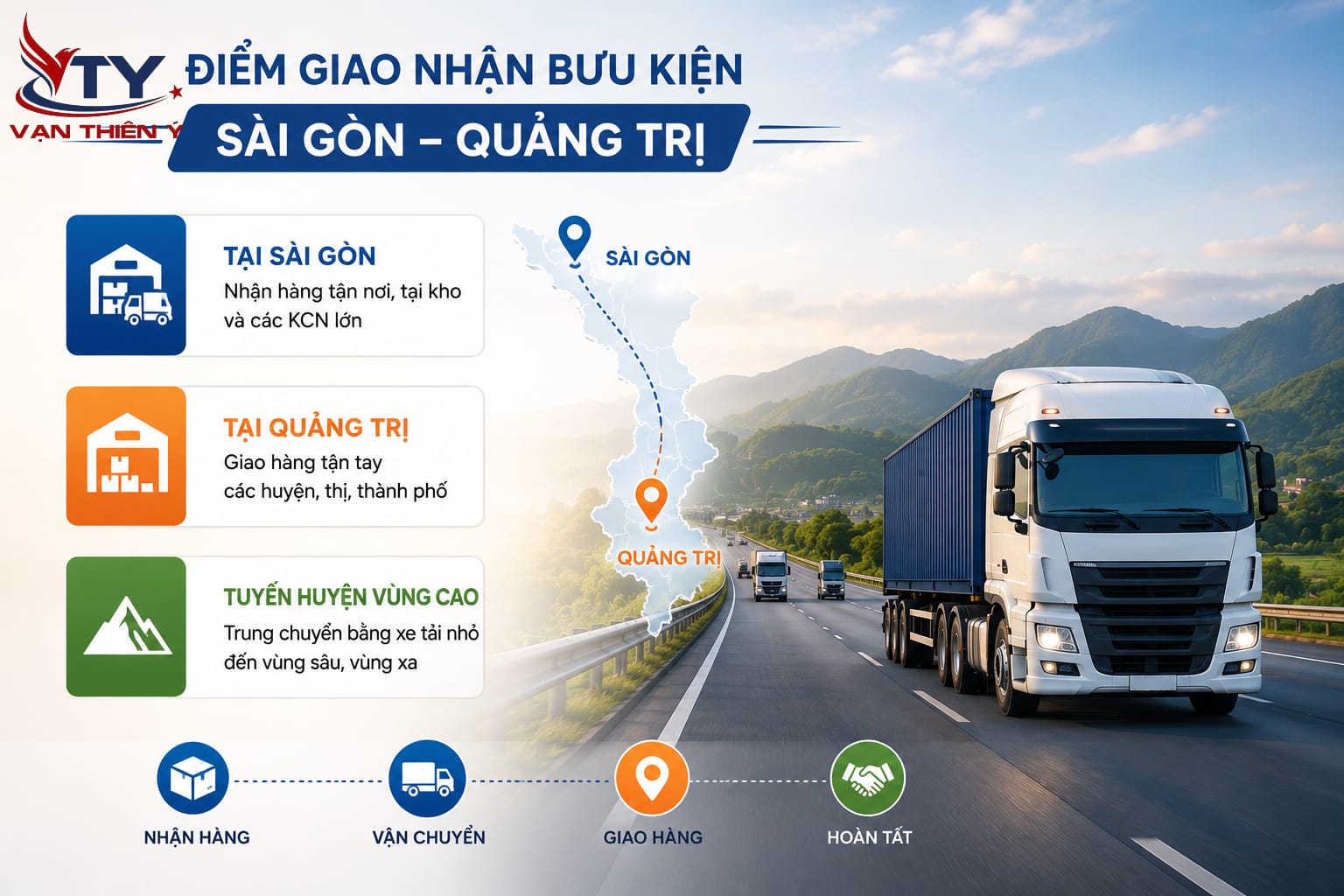 Những điểm giao nhận bưu kiện dọc tuyến Sài Gòn - Quảng Trị