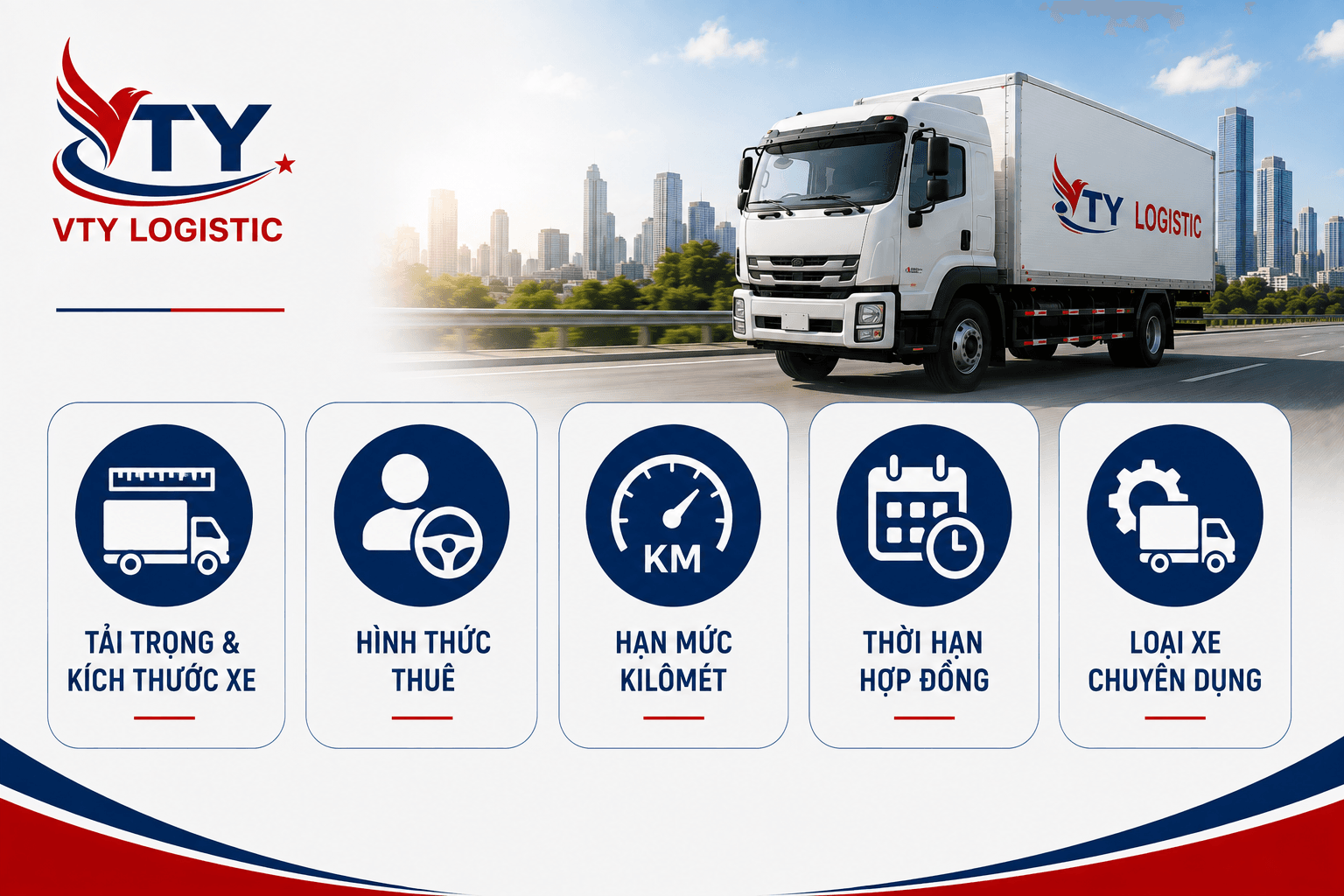 Những yếu tố ảnh hưởng trực tiếp đến giá thuê xe tải theo tháng