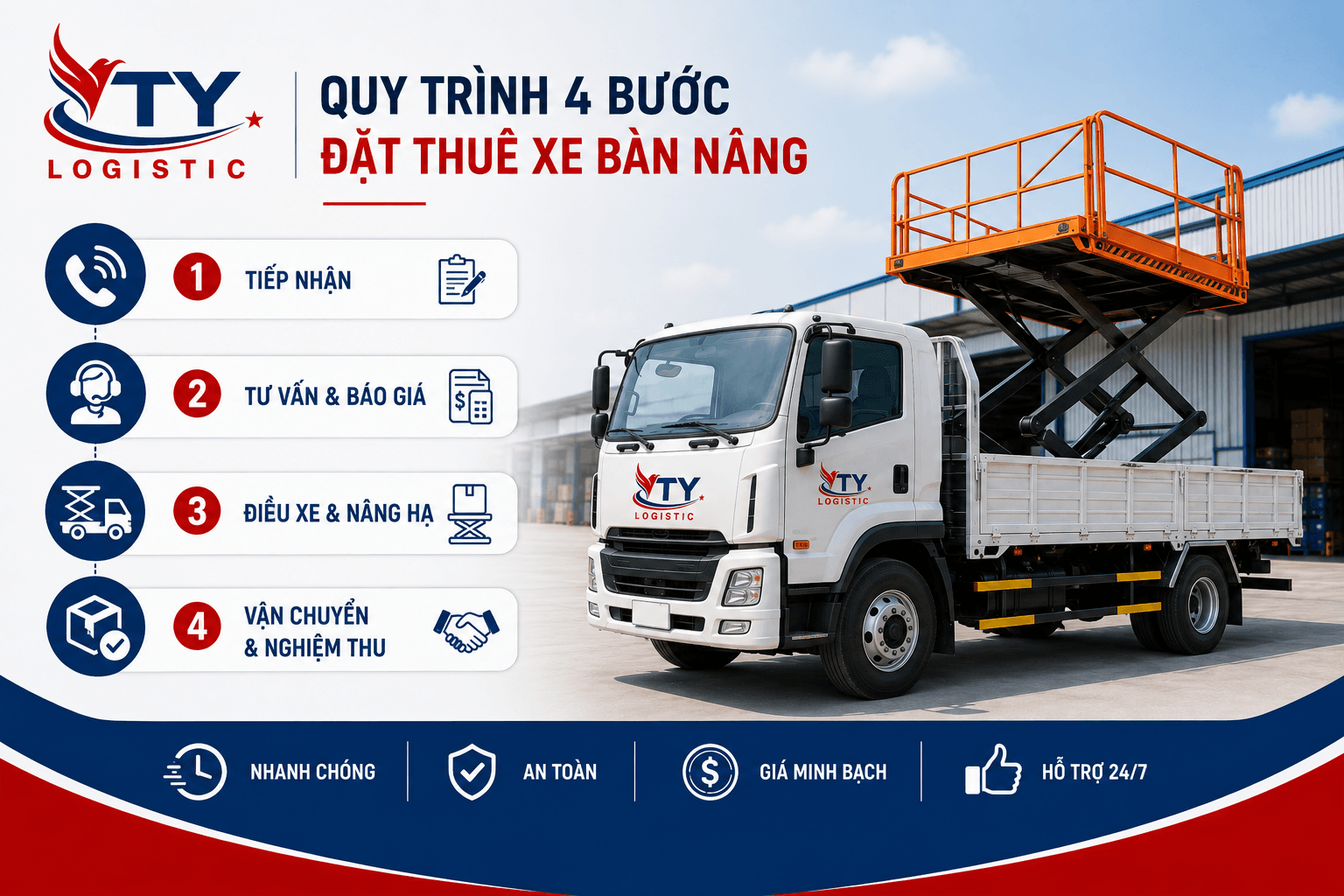 Quy trình 4 bước đặt thuê xe bàn nâng nhanh chóng tại VTY Logistic