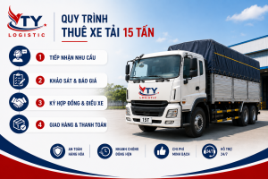 Quy trình cho thuê xe tải 15 tấn tại VTY Logistic