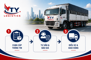 Các hình thức cho thuê xe tải linh hoạt tại VTY Logistics