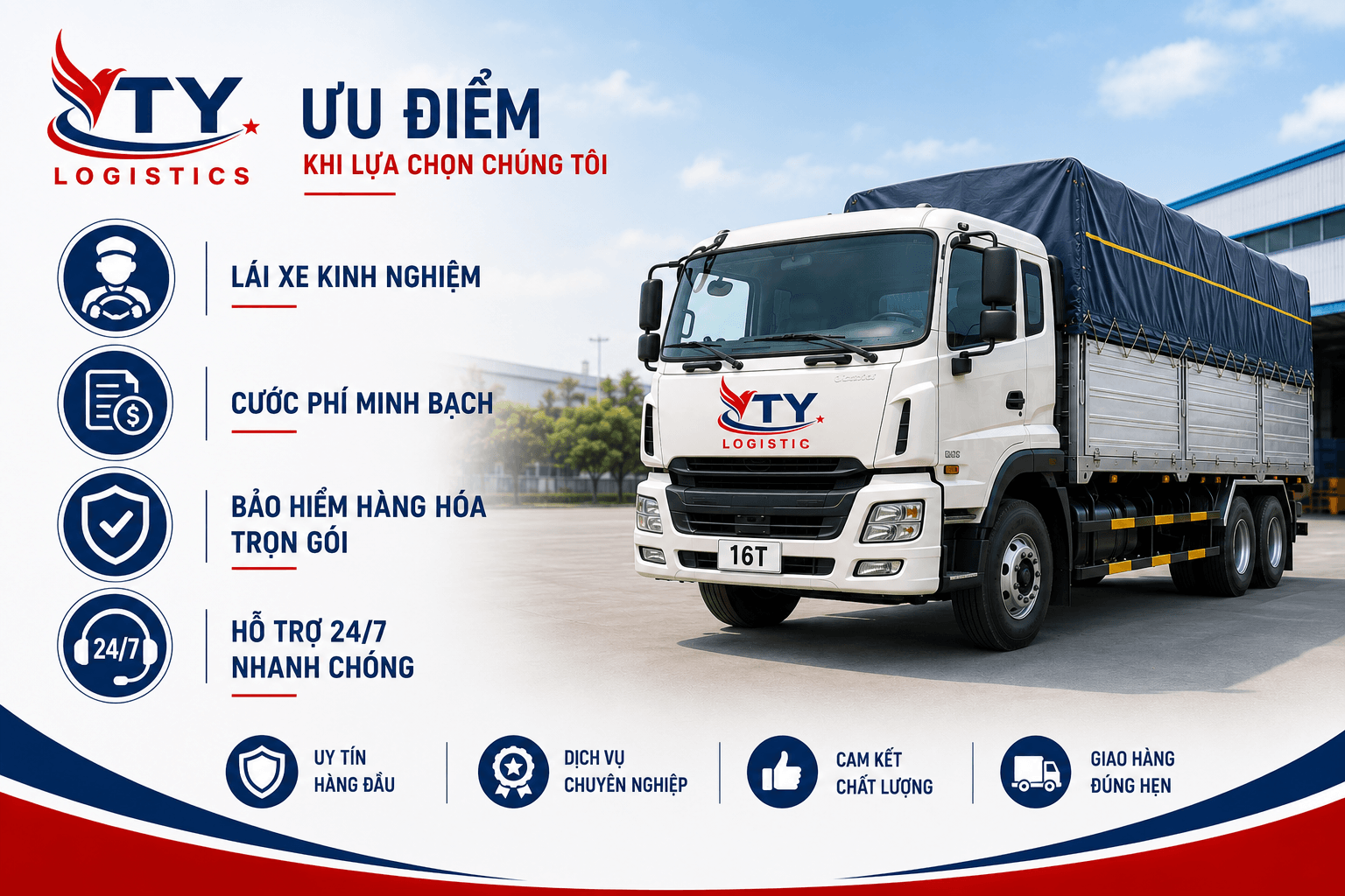 Ưu điểm khi lựa chọn chúng tôi