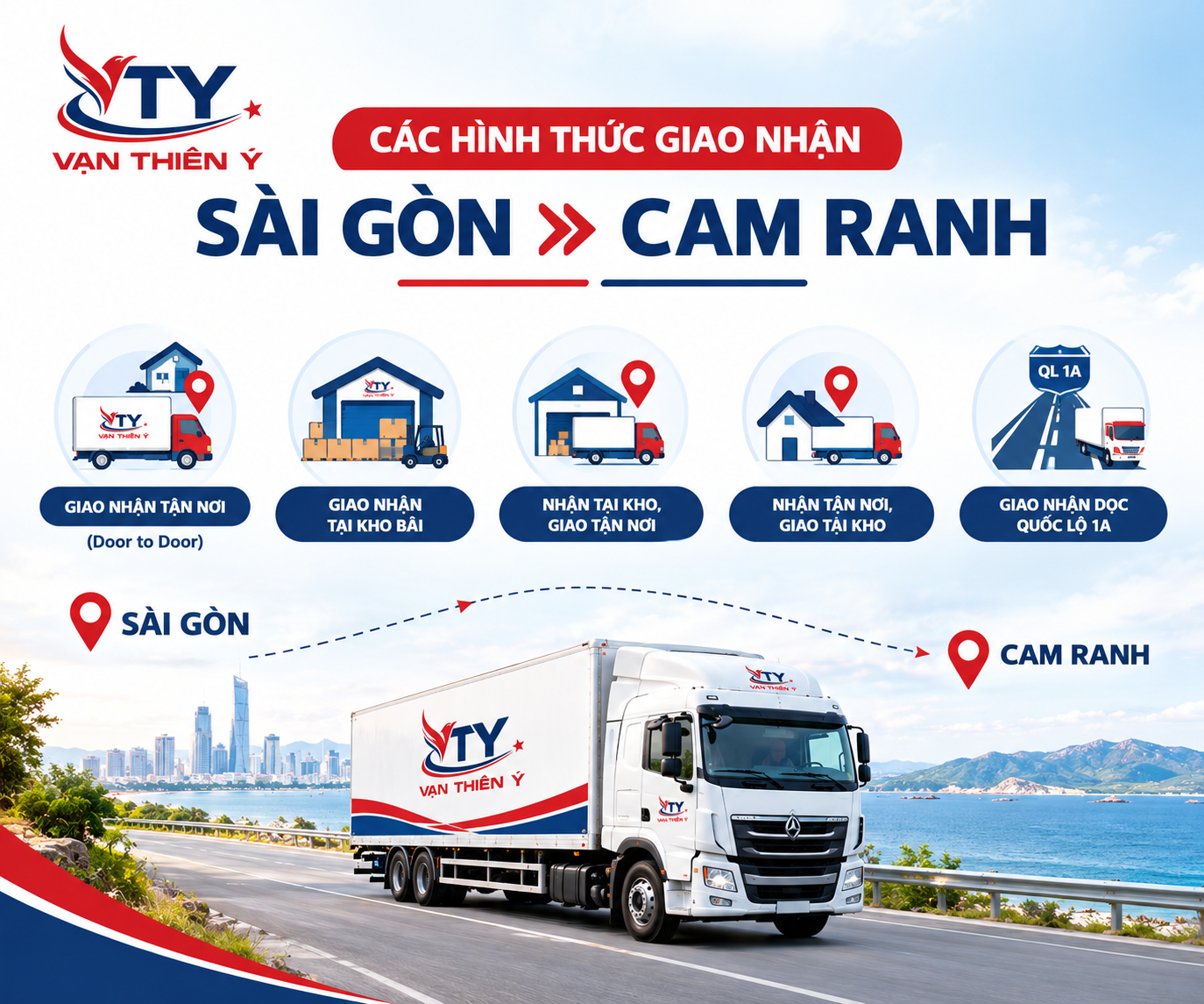 Các hình thức giao nhận Sài Gòn đi Cam Ranh

